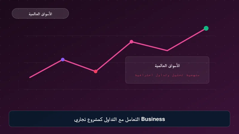 التعامل مع التداول كمشروع تجاري Business