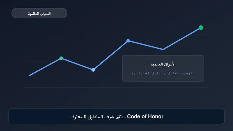 ميثاق شرف المتداول المحترف Code of Honor